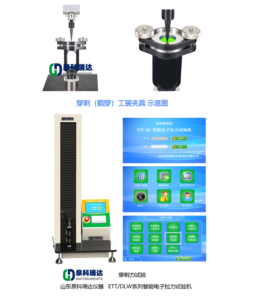 泉科瑞達(dá)公司的ETT-01智能電子拉力試驗(yàn)機(jī)可滿(mǎn)足ASTMF1306